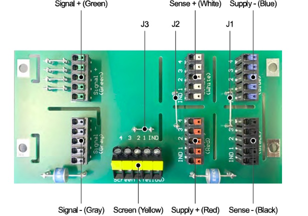  Hệ thống trạm đấu dây dạng đẩy (Push-In) thông minh mã hóa màu trên Junction Box PR 6130 giúp rút ngắn thời gian đấu nối.