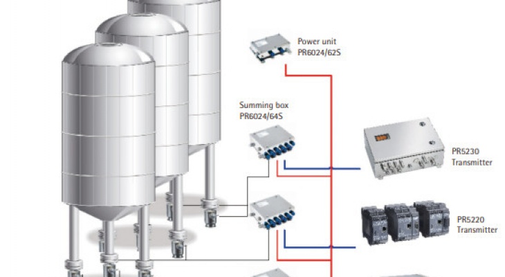 Công Ty Quốc Hùng – Địa Chỉ Tin Cậy Cung Cấp Cân Bồn Hóa Chất Chống Cháy Nổ
